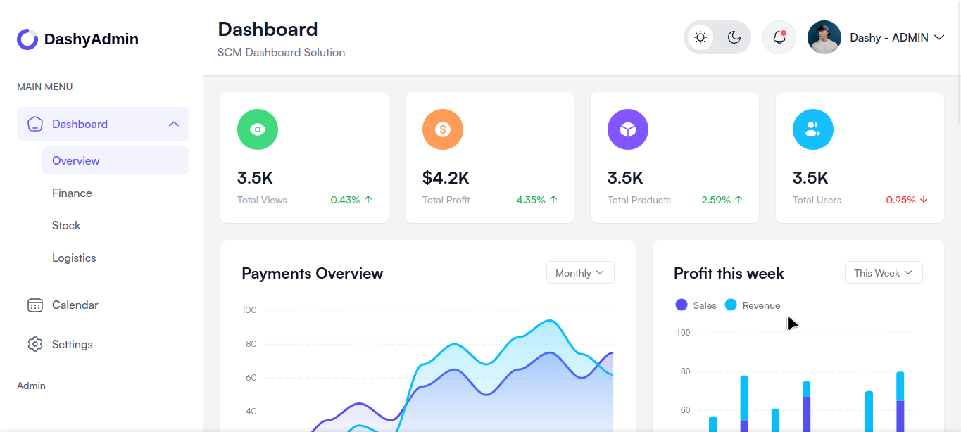 Dashboard with Next.js and Odoo Integration